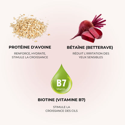 Byotin™ - Sérum de croissance rapide pour cils